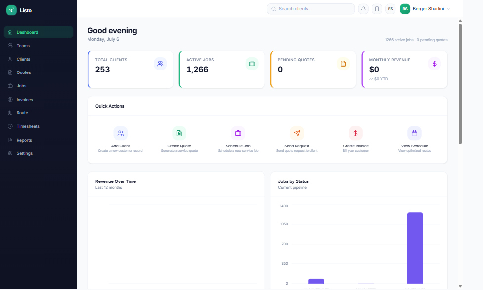 Listo dashboard showing metric cards and quick actions